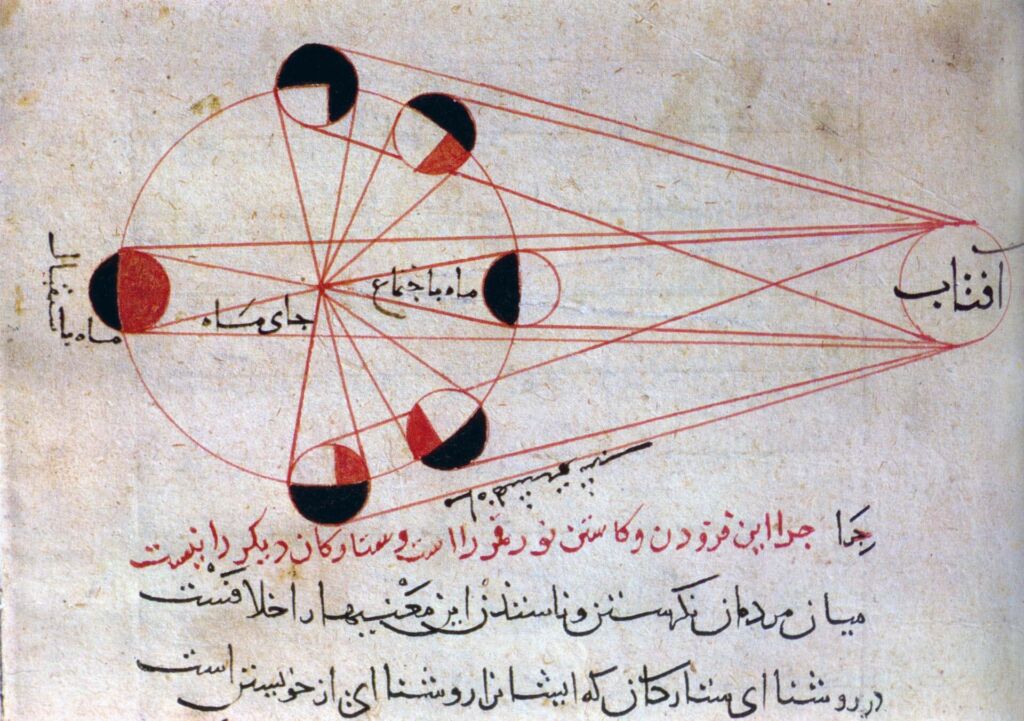 Le fasi della luna in un manoscritto dello scienziato persiano al-Biruni, dell'XI secolo.